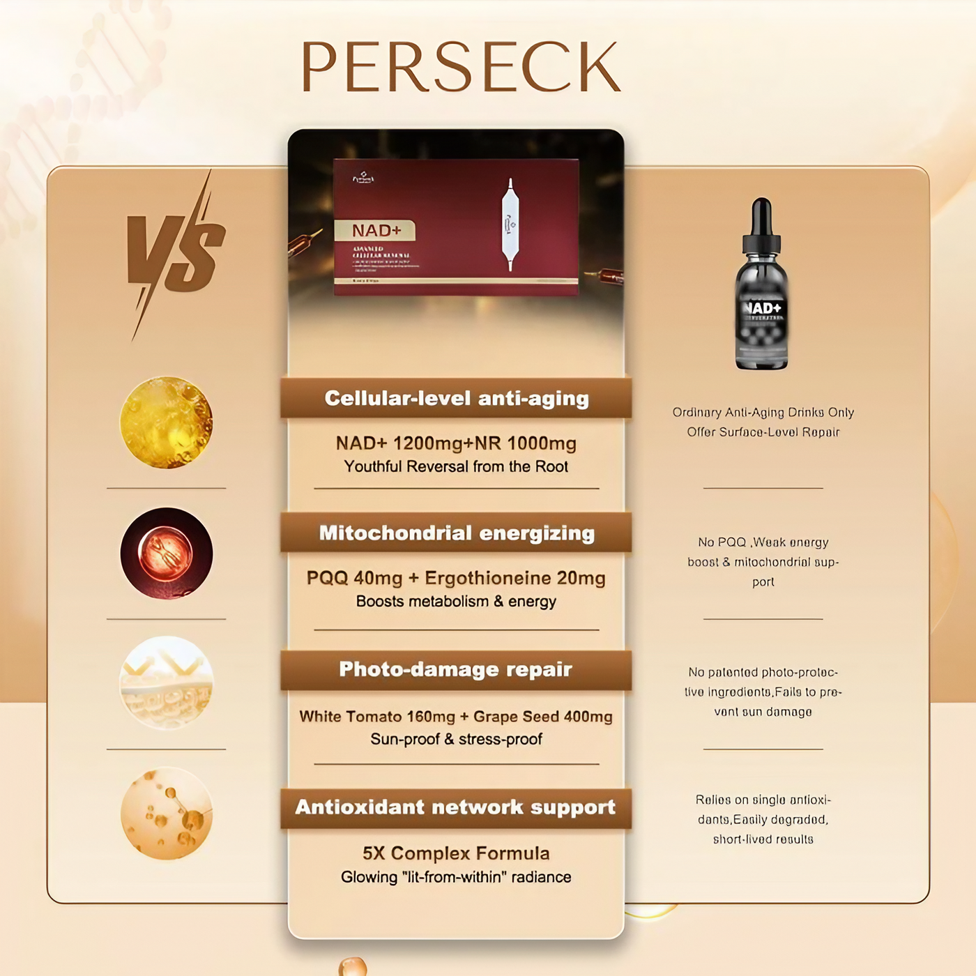 NAD + advanced cellular renewal