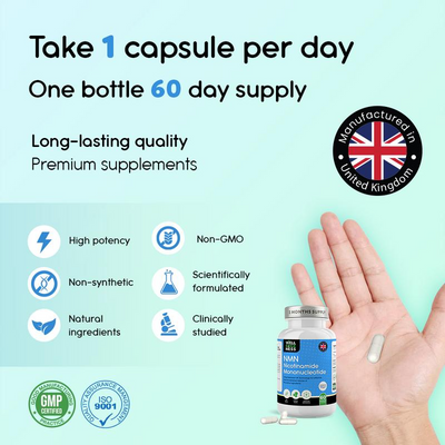 Sorlabs NMN Capsules