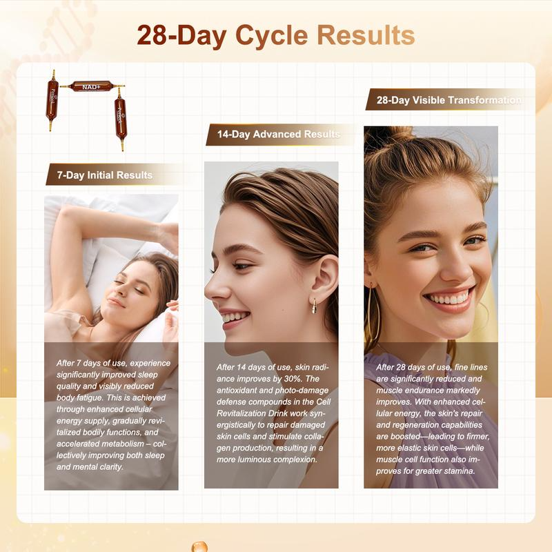 NAD + advanced cellular renewal