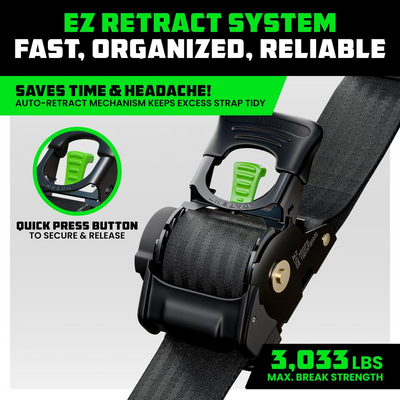 Forcegear Ratchet Strap