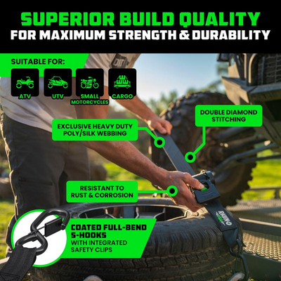 Forcegear Ratchet Strap