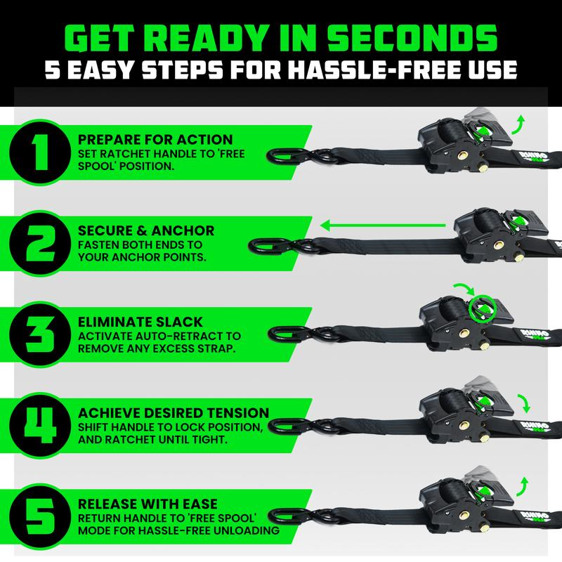 Forcegear Ratchet Strap